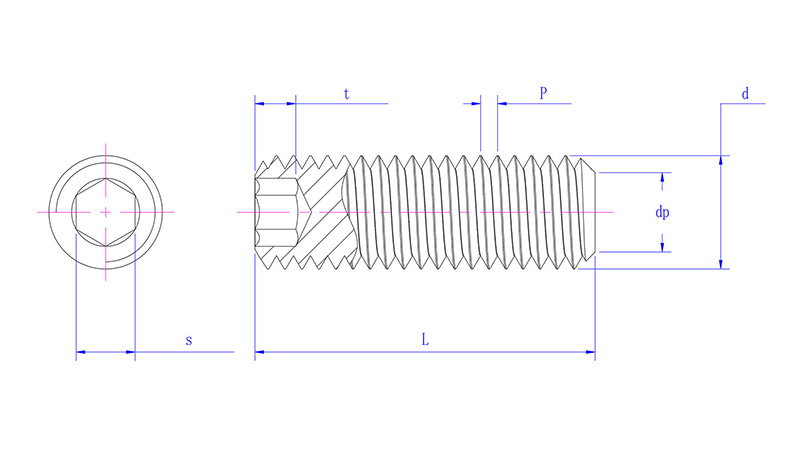 Hexagon socket set screws with flat point -drawing inch