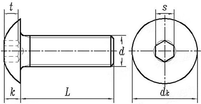 hex socket large flat head screw