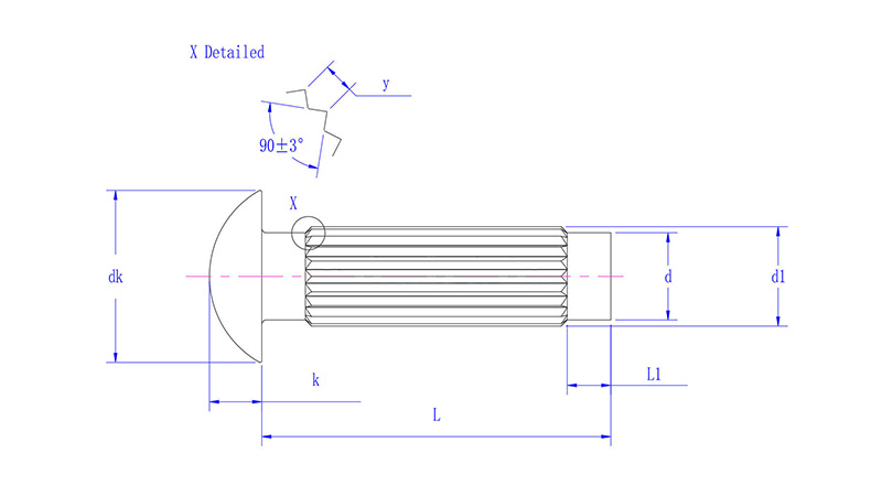 Rivets pour plaque signalétique - dessin