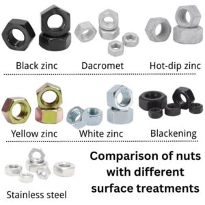 Comparison of nuts with different surface treatments